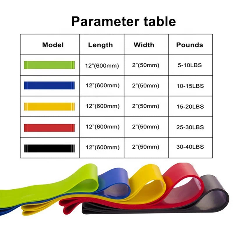 Resistance Bands Set 5–30LB – Yoga &amp; Pilates Bands for Women &amp; Men