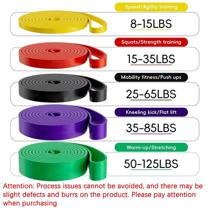 Pull Up Assistance Resistance Band Set – Physical Therapy &amp; Workout