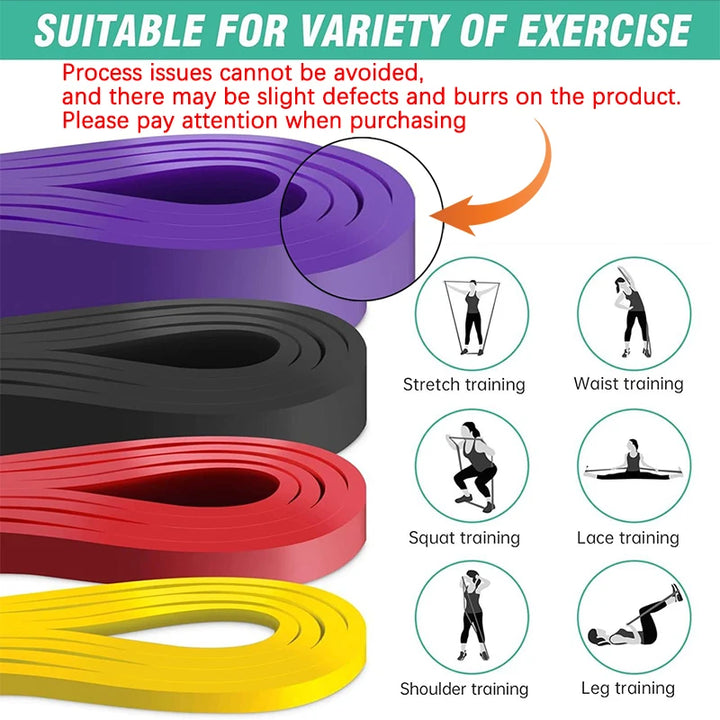 Pull Up Assistance Resistance Band Set – Physical Therapy &amp; Workout