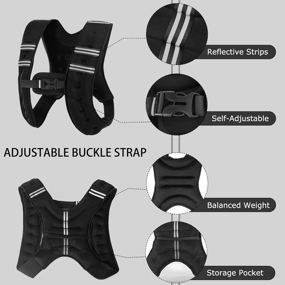 Weighted Vest for Workout